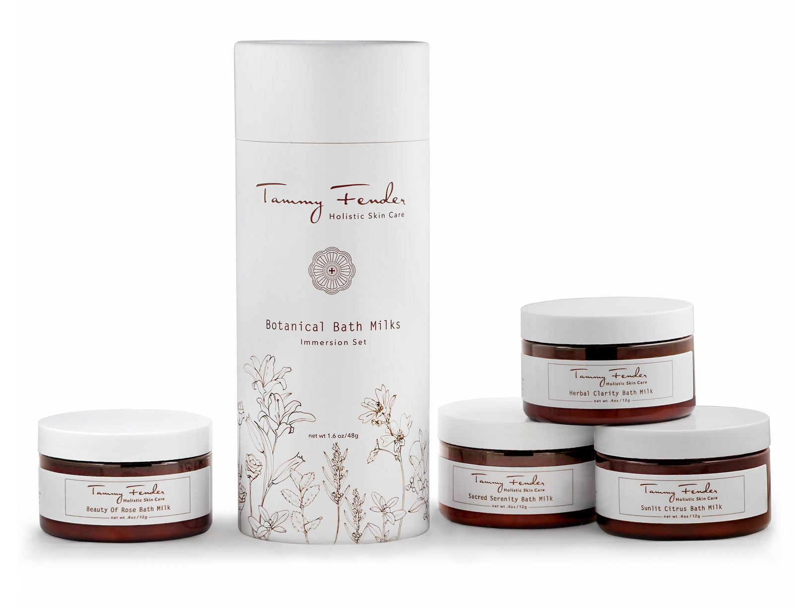 Botanical Bath Milk Set